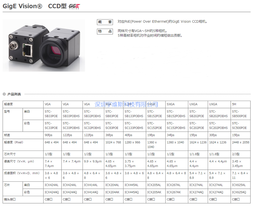 CCD-1.png