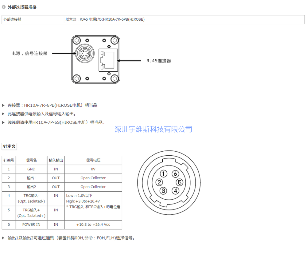 CCD-2.png
